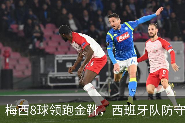 梅西8球领跑金靴，西班牙队防守纪录待破，谁能捧杯？
